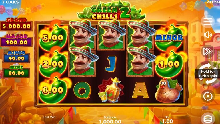 Lottovision Daftar Proses Mudah
