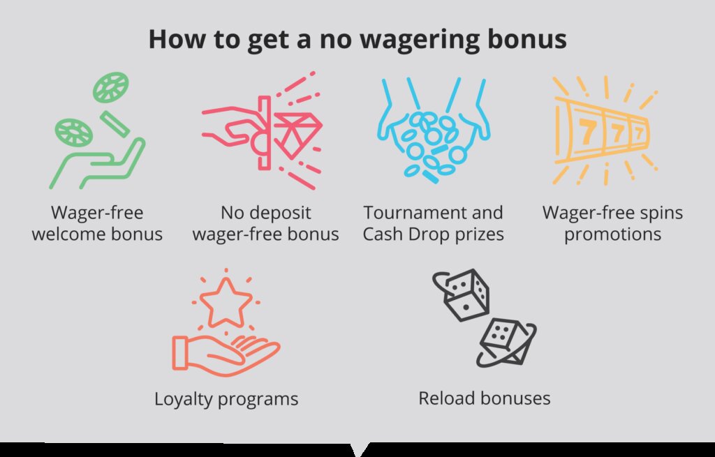 Slot45 Situs Terbaik 2026